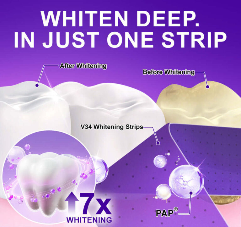 Luxevéria Tooth Cleaning Strips Brighter Smile