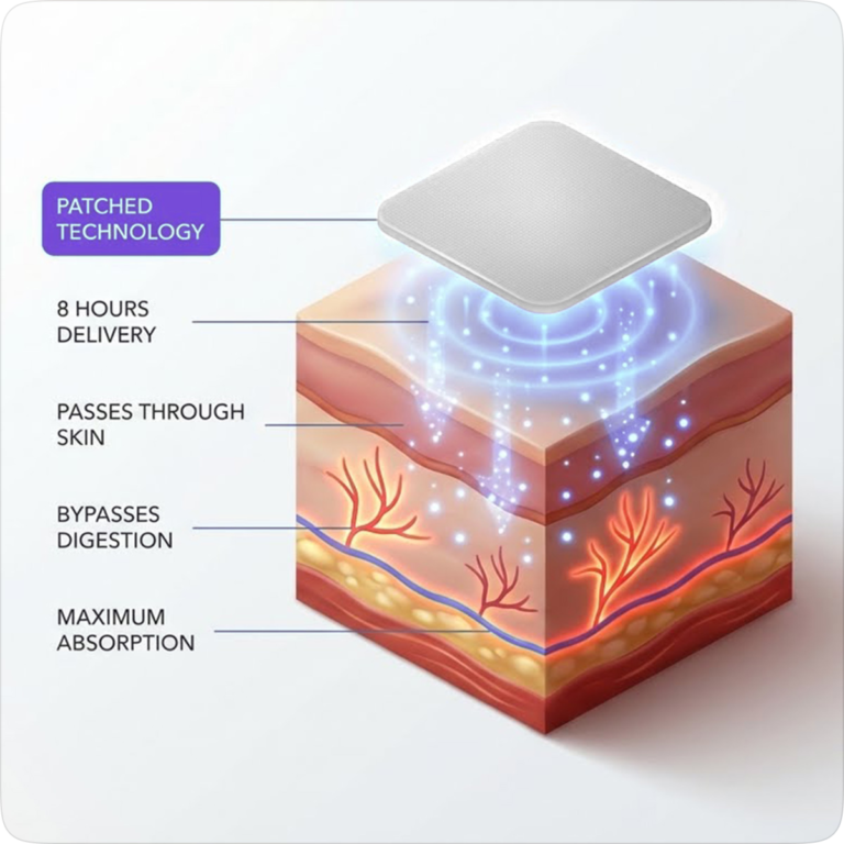 Lunavelle Sleep Patches
