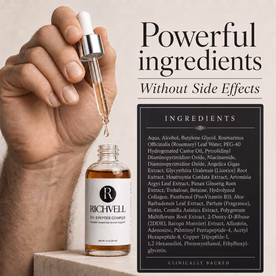 Richvell™ Revolutionary FST-5 Peptide Hair Growth Complex By