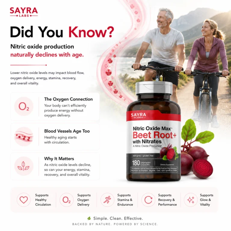 Sayra Labs Nitric Oxide Max Beet Root with Nitrates