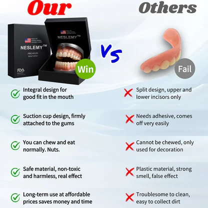 NESLEMY™ Advanced Customized Full Denture Set