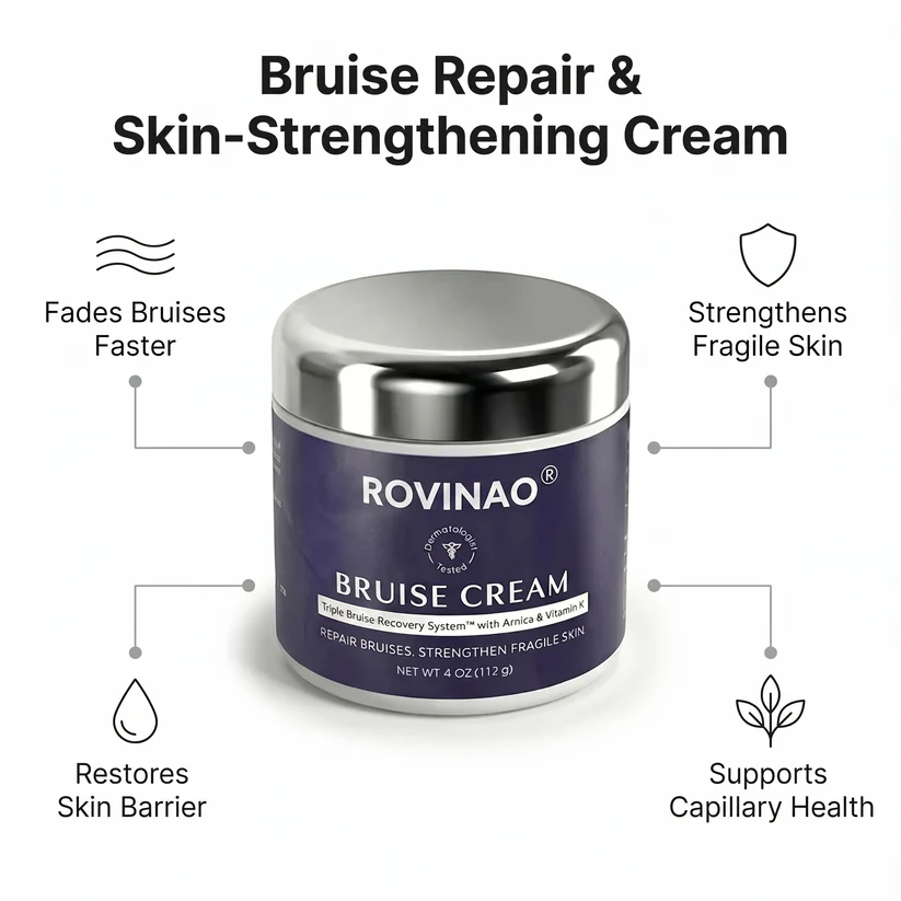 ROVINAO® Bruise Repair & Skin-Strengthening Cream