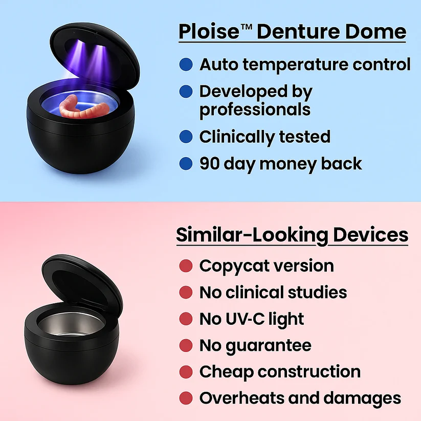 Ploise Denture Dome