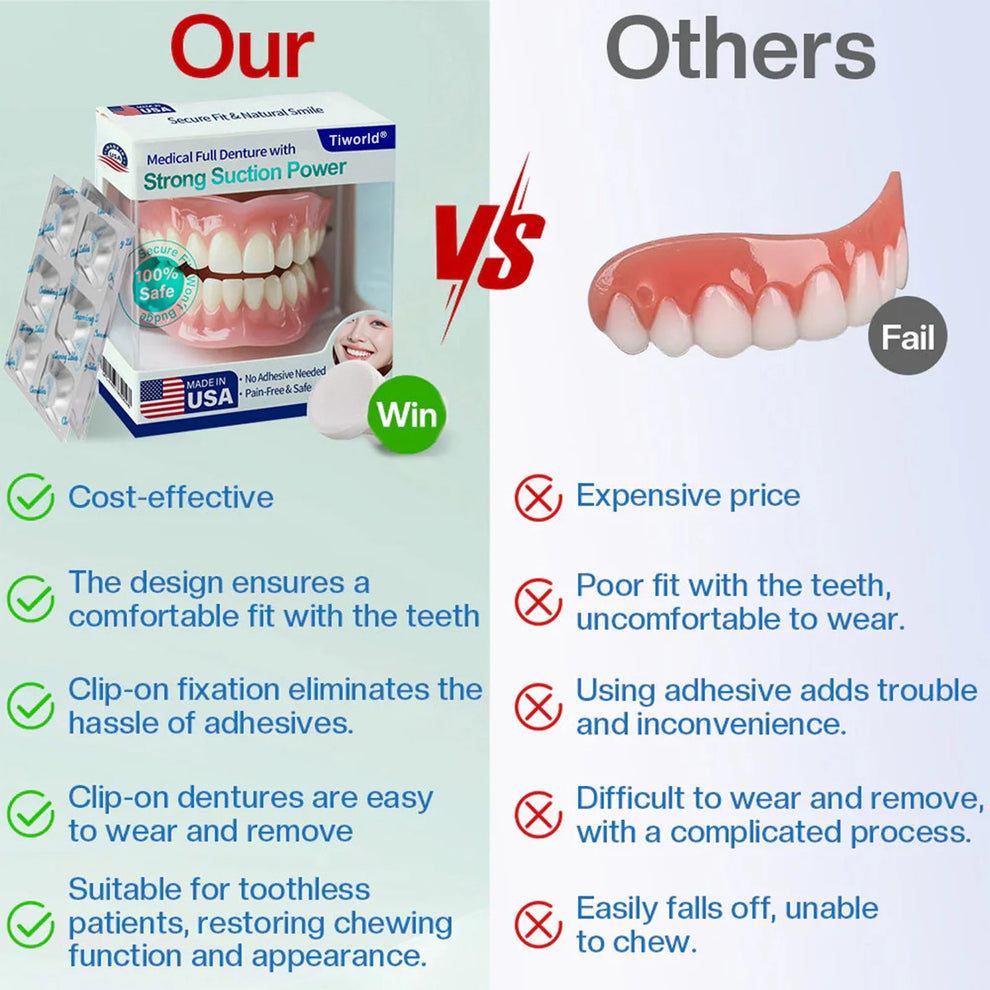 Tiworld® Medical Full Denture with Strong Suction