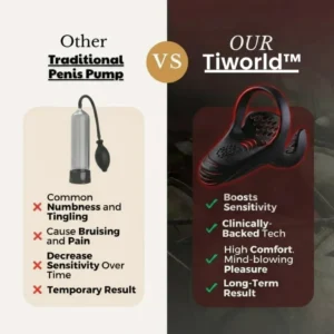 Tiworld™ VitalEngine Pro-The