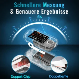 Tiworld™ Non Invasive Blood Glucose Monitor