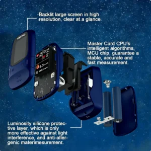 Tiworld™ Develops Newly Launched Non-Invasive Smart Glucose Meter