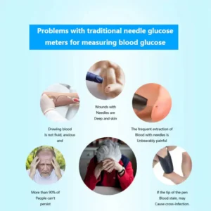 Tiworld Non-Invasive Blood Glucose Meter