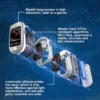 Tiworld™ Profesional 3in1 Glucose & Vital Signs Monitor