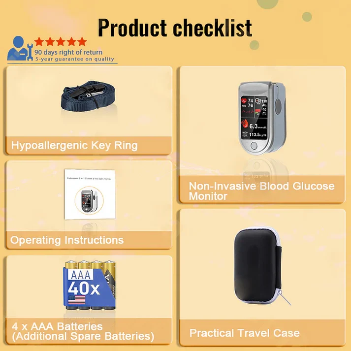 Tiworld™ Profesional 3in1 Glucose & Vital Signs Monitor