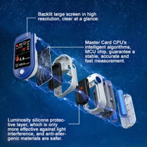 Tiworld™ Non-Invasive Blood Glucose Monitor