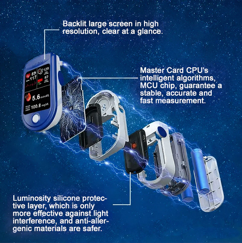 Tiworld™ Non-Invasive Blood Glucose Monitor