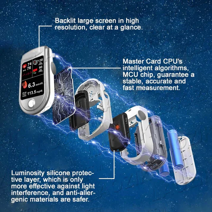 Tiworld™ Profesional 3in1 Glucose & Vital Signs Monitor