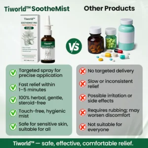 Tiworld® SootheMist PRO Hemorrhoid Spray