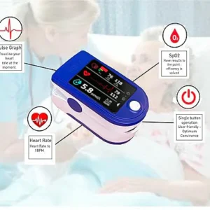 Tiworld™ Non-Invasive Blood Glucose Monitor