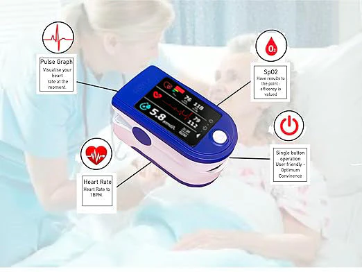 Tiworld™ Non-Invasive Blood Glucose Monitor