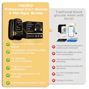Tiworld™ Introducing the New 12-in-1 Non-Invasive Smart Blood Glucose Meter