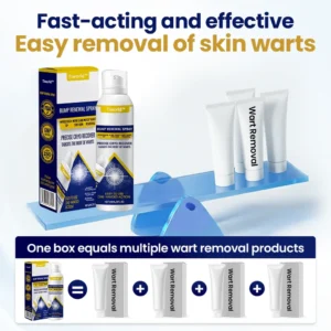 Tiworld® Skin repair agents