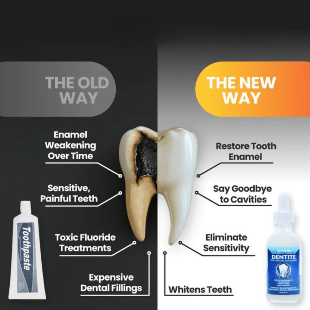 Bryte Labs Hydroxyapatite Remineralizing Tooth Armor