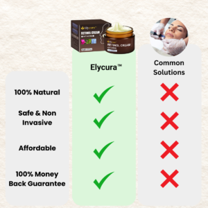 Elycura Retinol Cream Anti-Aging