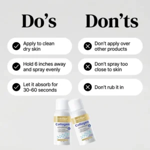 Orelvique Collagen Anti-Aging Moist Spray