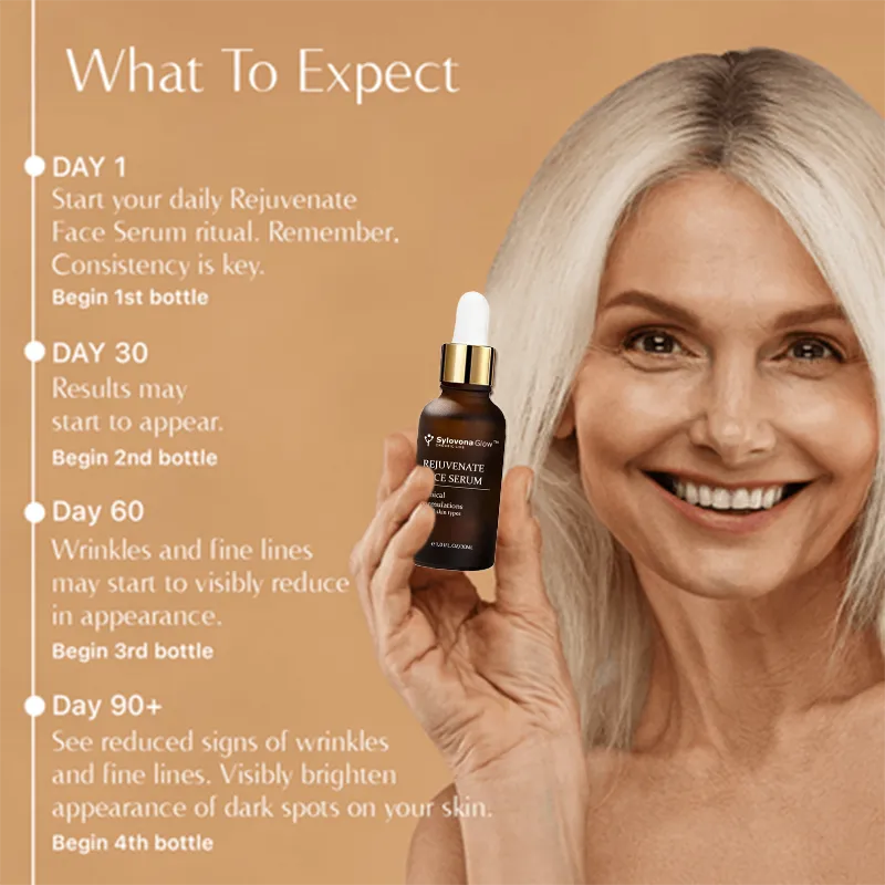 Sylovona Glow Rejuvenate Face Serum