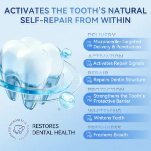 QimGo 7D White Teeth Whitening Strips
