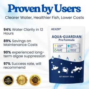 AEXZR Aqua-Guardian Pro Formula