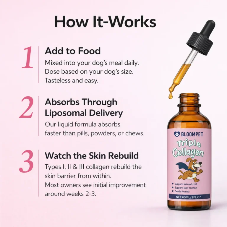 BloomPet Triple Collagen