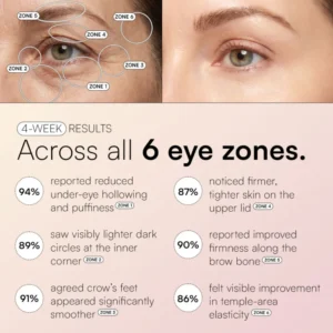 NUORI Peptide Collagen Eye Mask Patches