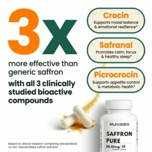 Elunalabs – Happy Saffron Pure