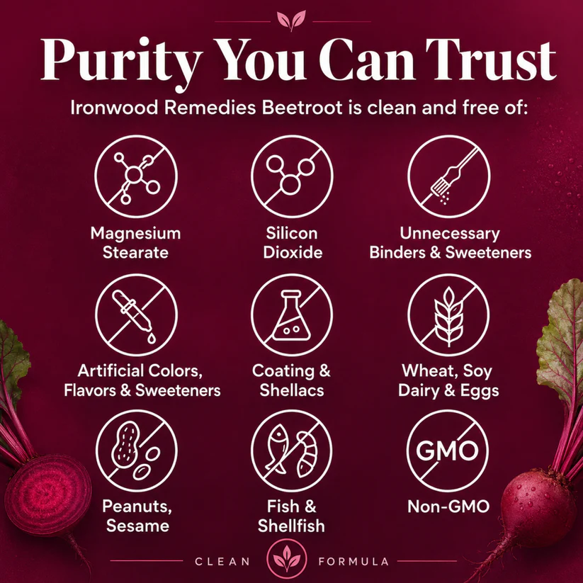 Ironwood Remedies Beetroot Dietary Supplement