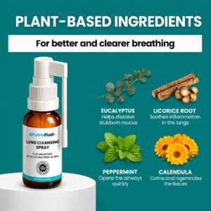 PulmoFlush Lung Cleansing Spray