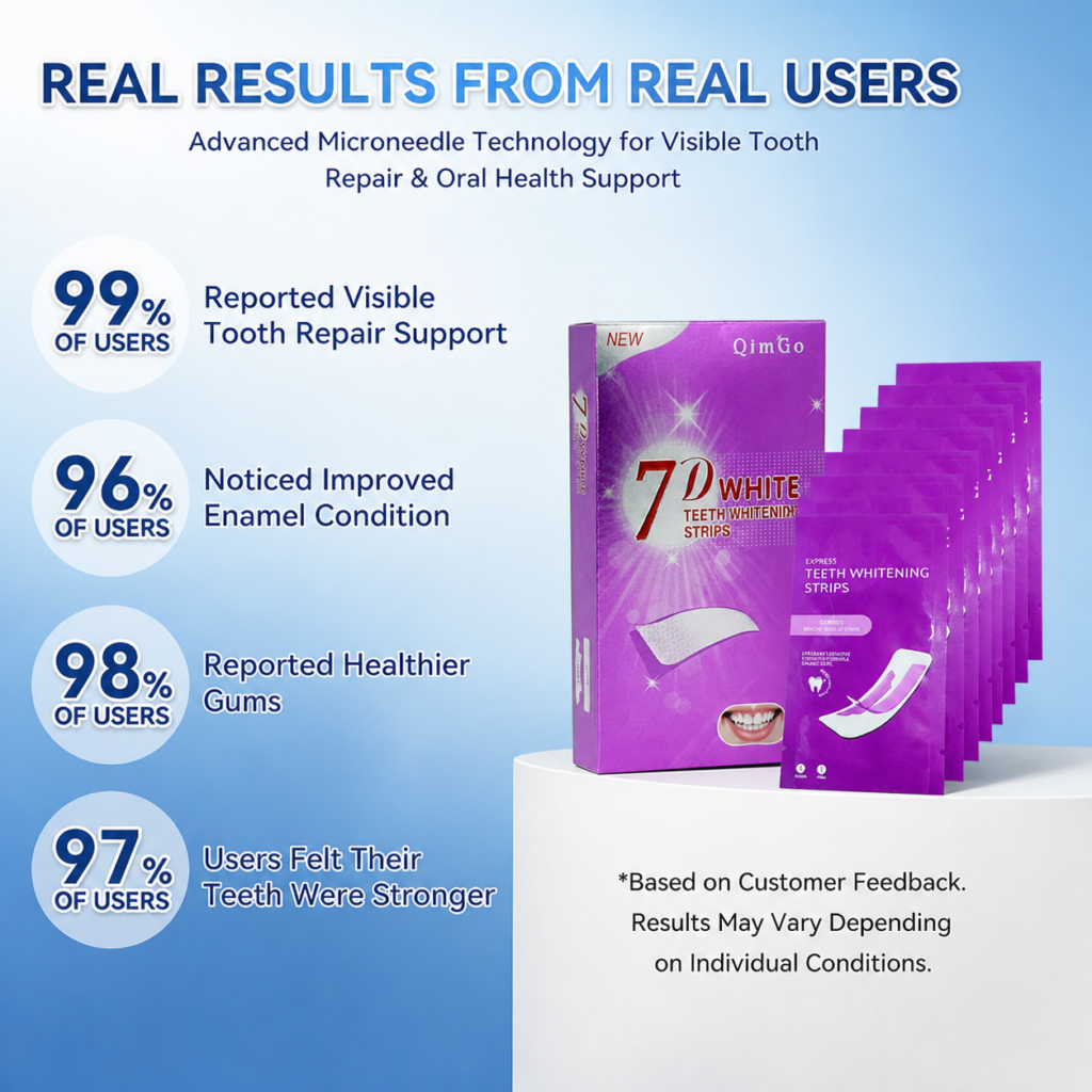 Rivoneed® Tideglusib Fast‑Dissolving Tooth & Gum Repair Oral Strips