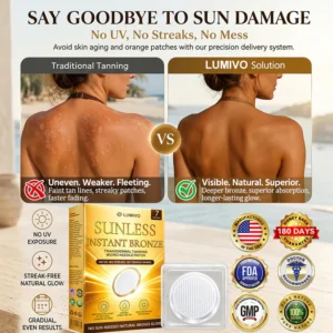 Lumivo Sunless Instant Bronze Micro-Needle Patch