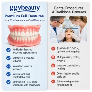 GGVBEAUTY Premium Denture Set