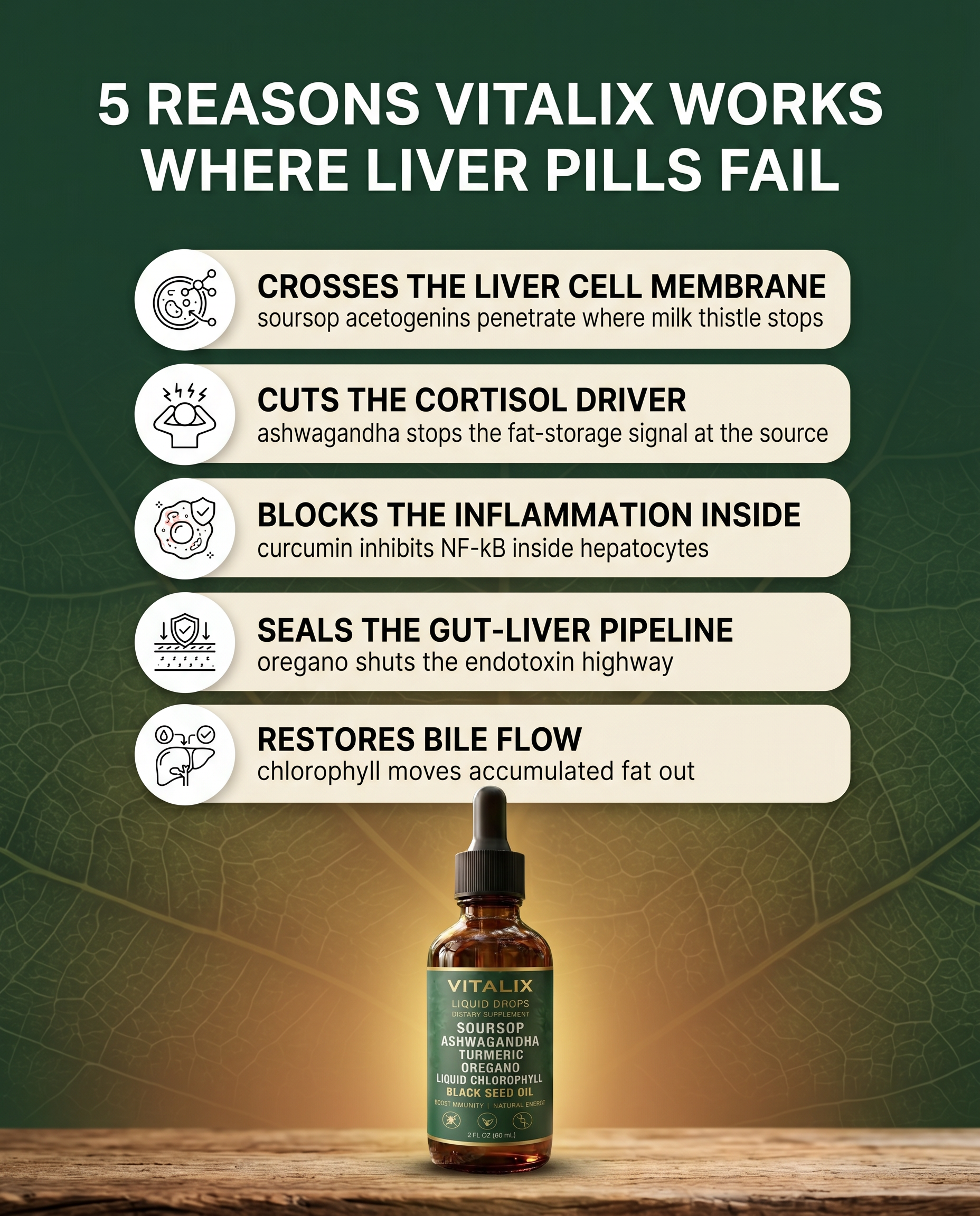 Rated 4.9 ‘Excellent’ | 736+ Reviews Vitalix - Soursop Liquid Complex - Natural Herbal Detox For a Cleaner, Healthier Liver The daily wellness ritual your body, mind, and immune system have been waiting for. 93% Sold Cognitive Clarity Systemic Defense Gut Purification Pathogen Defense Limited Stock - Selling Fast Offer Ends in | 01:45 | Buy One You Save 25% $29.99 $39.99 Most Popular Buy 2 Get 1 Free You Save 50% $59.99 $119.97 Best Deal Buy Five You Save 55% $89.99 $199.95 Ready to ship - arrives by June 15 Add To Cart – $29.99 $39.99 30-Day Money Back Guarantee ↻ Refills Ship Every 30 Days | ✕ Cancel Anytime Payment methods 4.9 "This has been amazing for my daily wellness routine. I feel more energized and my skin looks great!" SK Sarah K. 34 years Visible Results More Energy Product Description How to Use Why you need Vitalix? Ingredients & Benefits Shipping, Returns & Guarantees See the Difference in How You Look and Feel Support your body's natural detox and balance, so you can look refreshed and feel energized every day. Powerful Immune Support Powerful Immune Support Natural Anti-Inflammatory Natural Anti-Inflammatory Supports Natural Energy Supports Natural Energy Promotes Cellular Health Promotes Cellular Health The Natural Way to Restore Balance Nourish Nourish Fuel Your Cells Soursop delivers powerful antioxidants and nutrients directly to your cells, supporting natural immune defense and overall wellness from the inside out. Protect Protect Shield Your Body The natural compounds in soursop help protect your body against oxidative stress and support a healthy inflammatory response throughout the day. Restore Restore Renew & Rebalance With consistent use, Vitalix helps restore balance to your body systems, leaving you feeling lighter, clearer, and more energized from within. Trusted by thousands of women Results You Can See in the Mirror 5/5 "I love how gentle this formula is. It's not a harsh cleanse, it just helps everything flow better. My skin looks clearer and I feel balanced again." Samantha D., 29 years | Verified Verified Buyer 5/5 "I started taking it daily and it's made such a difference. Less bloating, smoother digestion, and my skin has a glow I haven't seen in years." Chloe W., 35 years | Verified Verified Buyer 5/5 "After just two weeks, the puffiness in my face went down noticeably. I wake up looking refreshed and feeling lighter throughout the day." Jessica M., 33 years | Verified Verified Buyer 5/5 "This product has made an incredible difference. I feel lighter, my circulation feels better, and even my skin looks more even-toned." Lauren H., 41 years | Verified Verified Buyer 5/5 "I love how gentle this formula is. It's not a harsh cleanse, it just helps everything flow better. My skin looks clearer and I feel balanced again." Samantha D., 29 years | Verified Verified Buyer 5/5 "I started taking it daily and it's made such a difference. Less bloating, smoother digestion, and my skin has a glow I haven't seen in years." Chloe W., 35 years | Verified Verified Buyer 5/5 "After just two weeks, the puffiness in my face went down noticeably. I wake up looking refreshed and feeling lighter throughout the day." Jessica M., 33 years | Verified Verified Buyer 5/5 "This product has made an incredible difference. I feel lighter, my circulation feels better, and even my skin looks more even-toned." Lauren H., 41 years | Verified Verified Buyer 5/5 "I love how gentle this formula is. It's not a harsh cleanse, it just helps everything flow better. My skin looks clearer and I feel balanced again." Samantha D., 29 years | Verified Verified Buyer 5/5 "I started taking it daily and it's made such a difference. Less bloating, smoother digestion, and my skin has a glow I haven't seen in years." Chloe W., 35 years | Verified Verified Buyer The 30-Second Flow Ritual Simple, fast, and highly absorbent, no pills to swallow or messy creams required. Fill the Dropper Step 1 Fill the Dropper Squeeze the bulb to draw 1-2 mL of the concentrated extract. This clinical dosage provides the exact concentration needed to begin supporting your immune system. Rapid Liquid Absorption Step 2 Rapid Liquid Absorption Place the drops under your tongue for 30 seconds to bypass slow digestion and hit your system in minutes. You can also stir the drops into your morning water or tea. Flush and Flow Step 3 Flush and Flow Stay consistent and drink plenty of water throughout the day. High hydration provides your system with the support it needs to maximize the benefits of every single drop. When Renewal Stops, Problems Start When your body's cellular defenses and immune pathways slow down, toxins build up—leading to fatigue, inflammation, and sluggish vitality. Vitalix delivers the dense antioxidant power of Soursop to awaken your system so you feel strong, clear, and fully energized. Fights Cellular Stress Strengthens Immune Defense Flushes Toxic Buildup Ignites Daily Energy When Renewal Stops, Problems Start Why Trust VITALIX? Herbalist Inspired Herbalist Inspired Third Party Tested Third Party Tested Clean Ingredients Clean Ingredients Trusted Facilities Trusted Facilities Vegan-Friendly No Artificial Additives Alcohol-Free Gluten-Free Non-GMO No Added Sugar Inside each drop: Soursop Soursop Ashwagandha Ashwagandha Turmeric Turmeric Oregano Oregano Liquid Chlorophyll Liquid Chlorophyll Black Seed Oil Black Seed Oil When Cellular Renewal Stops, You Feel It When cellular toxins build up, your immune defense drops, leaving you fatigued and inflamed. See the difference between a body struggling with toxic stress and one completely renewed. Weak Immunity Shielded Defense Constant Fatigue Lasting Vitality Toxic Buildup Cellular Flush Body Inflammation Soothed System Soursop Renewal Journey Real, gentle progress, not quick fixes. Week 1: Feel the Flow Begin Cellular defense starts activating Digestion + heavy fatigue feel lighter 93% of customers noticed an initial lift in daily vitality within the first week. Week 2: Notice the Clean Energy Sluggish afternoon crashes begin to lift Immune system feels stronger and resilient 91% of customers reported feeling more energized, clear, and focused by Week 2. Week 3: Glow from Within Skin looks clearer and more radiant Body inflammation and stress feel balanced 91% of customers saw visible improvements in skin tone and internal comfort. Week 4: Steady, Lasting Defense Consistent daily stamina and clarity Immune defense feels completely fortified 95% of customers felt an overall transformation in health with consistent daily use. 5 Reasons Why Thousands Choose Us Real results. Clean ingredients. Gentle daily detox. Pure Potency, Zero Discomfort Reason 3 Pure Potency, Zero Discomfort Unlike harsh capsules that cause reflux or synthetic drops with a chemical burn, our plant-based complex is gentle on the stomach and clean on the palate. You get the full strength of Oregano and Black Seed Oil without the unpleasant aftereffects. Aggressive Pathogen Defense Reason 4 Aggressive Pathogen Defense Standard supplements merely "support" health; VITALIX proactively defends it. With high-concentration Soursop and Oregano, this formula is designed to aggressively flush gut disruptors and restore your internal microbial balance. Stress-Shield Technology Reason 5 Stress-Shield Technology Physical health is compromised by mental stress. By including Ashwagandha, we ensure your body isn't just fighting external threats, but also neutralizing the internal cortisol that causes fatigue, brain fog, and premature aging. Bio-Available Potency for Real Impact Reason 1 Bio-Available Potency for Real Impact Don't settle for underdosed powders or "proprietary blends" that hide their weakness. VITALIX Soursop Liquid Complex delivers clinical-strength herbal extracts in a rapid-absorption liquid form—ensuring the nutrients hit your bloodstream, not your waste bin. Targets Immunity & Digestion Simultaneously Reason 2 Targets Immunity & Digestion Simultaneously Why clutter your cabinet with ten different bottles? We’ve engineered a comprehensive formula that addresses immune defense and gut purification in a single daily dose. It’s the logical choice for systemic efficiency. Pure Potency, Zero Discomfort Reason 3 Pure Potency, Zero Discomfort Unlike harsh capsules that cause reflux or synthetic drops with a chemical burn, our plant-based complex is gentle on the stomach and clean on the palate. You get the full strength of Oregano and Black Seed Oil without the unpleasant aftereffects. Aggressive Pathogen Defense Reason 4 Aggressive Pathogen Defense Standard supplements merely "support" health; VITALIX proactively defends it. With high-concentration Soursop and Oregano, this formula is designed to aggressively flush gut disruptors and restore your internal microbial balance. Stress-Shield Technology Reason 5 Stress-Shield Technology Physical health is compromised by mental stress. By including Ashwagandha, we ensure your body isn't just fighting external threats, but also neutralizing the internal cortisol that causes fatigue, brain fog, and premature aging. Bio-Available Potency for Real Impact Reason 1 Bio-Available Potency for Real Impact Don't settle for underdosed powders or "proprietary blends" that hide their weakness. VITALIX Soursop Liquid Complex delivers clinical-strength herbal extracts in a rapid-absorption liquid form—ensuring the nutrients hit your bloodstream, not your waste bin. Targets Immunity & Digestion Simultaneously Reason 2 Targets Immunity & Digestion Simultaneously Why clutter your cabinet with ten different bottles? We’ve engineered a comprehensive formula that addresses immune defense and gut purification in a single daily dose. It’s the logical choice for systemic efficiency. Pure Potency, Zero Discomfort Reason 3 Pure Potency, Zero Discomfort Unlike harsh capsules that cause reflux or synthetic drops with a chemical burn, our plant-based complex is gentle on the stomach and clean on the palate. You get the full strength of Oregano and Black Seed Oil without the unpleasant aftereffects. See the Difference for Yourself VITALIXVITALIX Other brands 100% Pure Soursop Rapid Liquid Absorption Multi-Herbal Immune Shield Zero Discomfort Formula Gentle Daily Cleansing Sustained Clean Energy Frequently Asked Questions What does this product do? How fast will I see results? How do I use it? Are there any side effects? Is it safe for daily use? Can I combine it with other products? Where is it manufactured? What if it doesn't work for me? 30 Day Money Back Guarantee 30 Day Money Back Guarantee Feel the difference within 30 days or we'll make it right. 30 Day Money Back Guarantee Rated 4.8 / 5 | Trusted By 10K+ Customers Real Transformations Start Here 5 "My immunity feels completely fortified." I used to catch every seasonal bug going around the office. I started taking these soursop drops every morning, and within two weeks, I felt a massive shift in my resilience. It’s a game-changer for staying strong and healthy year-round. Immune Defense Daily Vitality 4.9 "A clean formula that actually works." I love knowing exactly what I'm taking—pure herbal ingredients, no sugar or alcohol. Most energy products make me feel jittery, but this soursop complex is incredibly gentle, clean, and highly effective. Clean Ingredients No Jitters 5 "Calmed inflammation, more everyday energy." After long days, my joints used to feel stiff and heavy from chronic inflammation. Since adding Vitalix to my routine, the turmeric and black seed oil have done wonders. My body feels fluid, balanced, and fully energized again. Calmed System Cellular Renewal