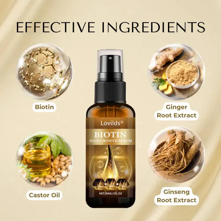 Lovilds Biotin Hair Growth Serum