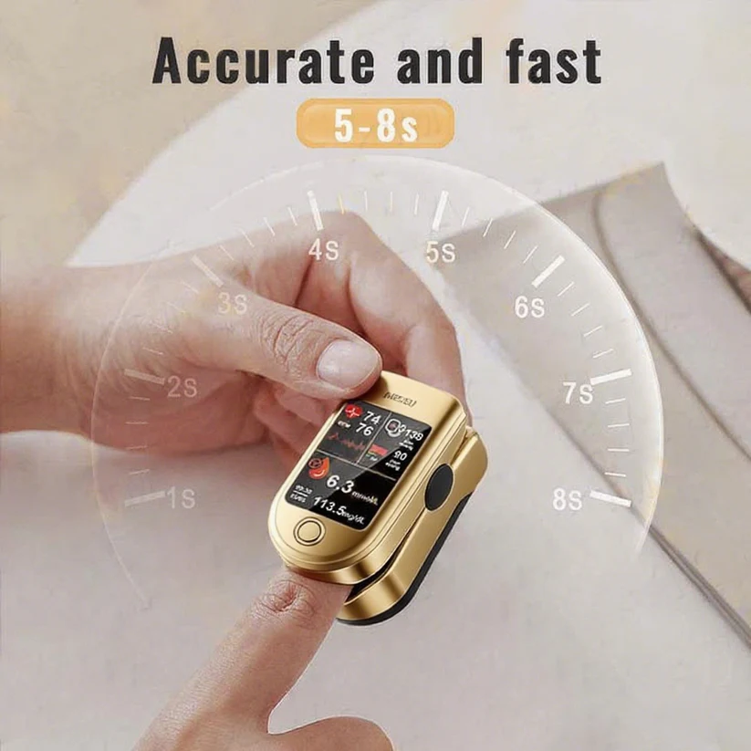 Cheeroll Non-Invasive Blood Glucose Meter