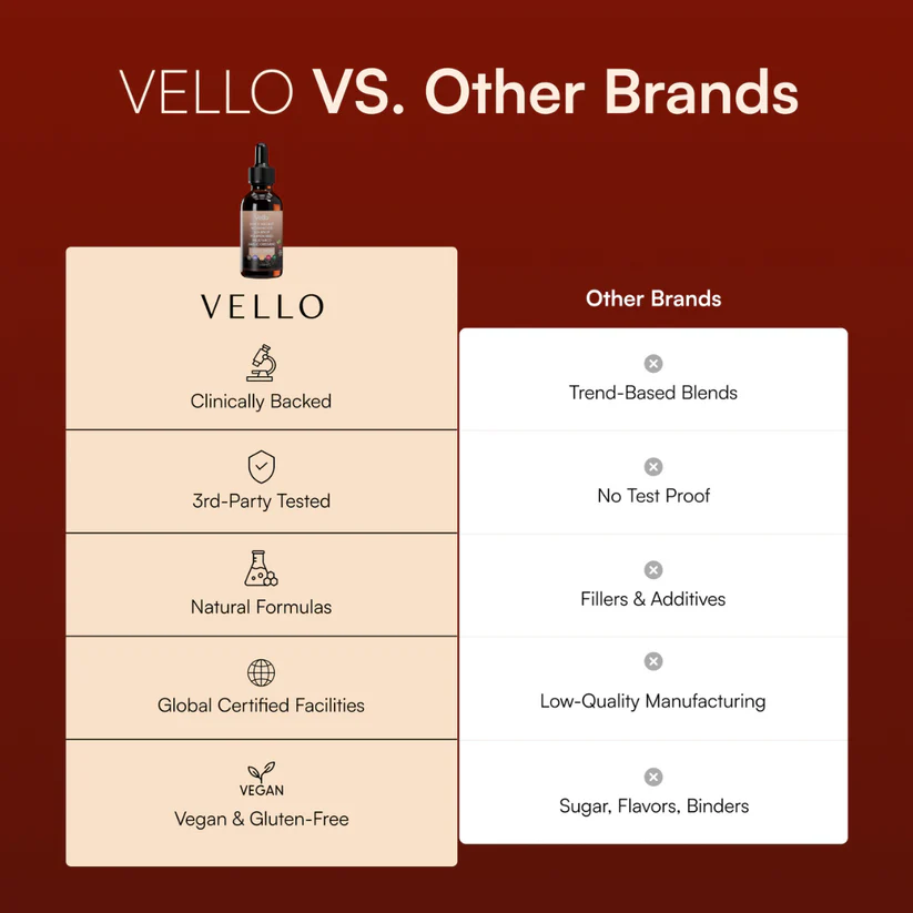 Vello Black Walnut Wormwood Cleanse