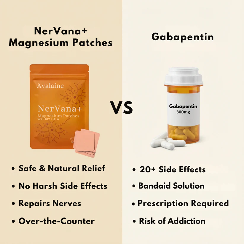 Avalaine NerVana+ Magnesium Patches with B12 + ALA