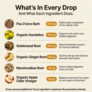 Natur Yeast Reset + Itch Relief